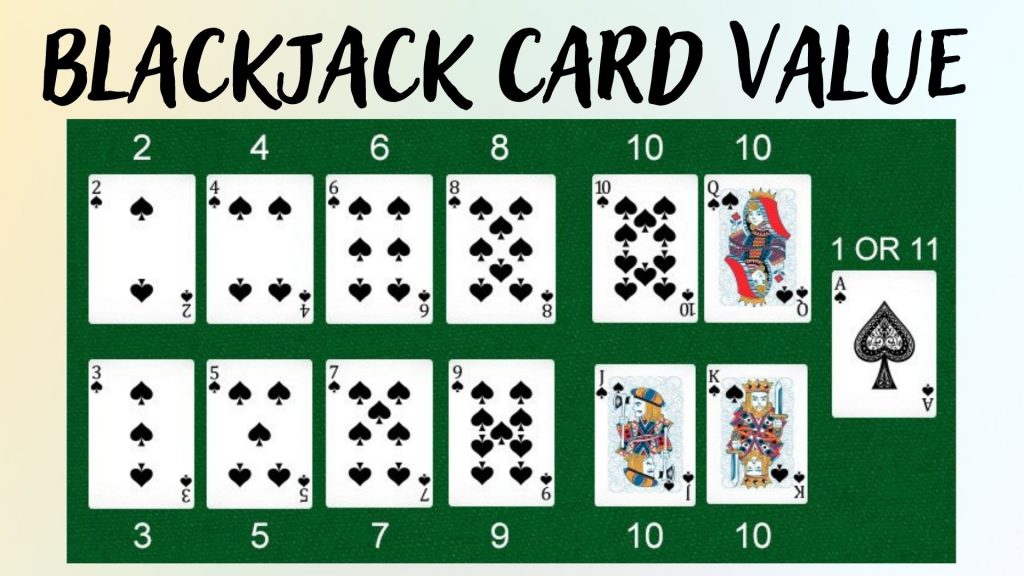 Card Values in Balckjack Game